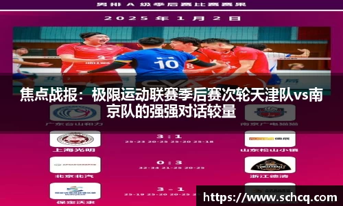 焦点战报：极限运动联赛季后赛次轮天津队vs南京队的强强对话较量