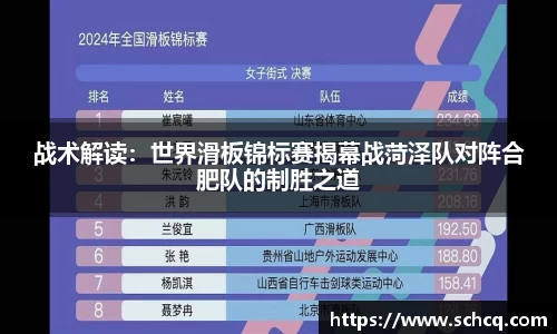 战术解读：世界滑板锦标赛揭幕战菏泽队对阵合肥队的制胜之道