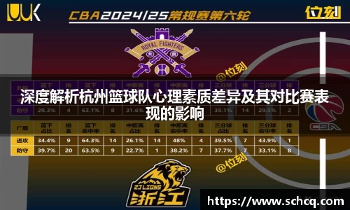 深度解析杭州篮球队心理素质差异及其对比赛表现的影响