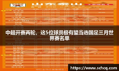 中超开赛两轮，这5位球员极有望当选国足三月世界赛名单